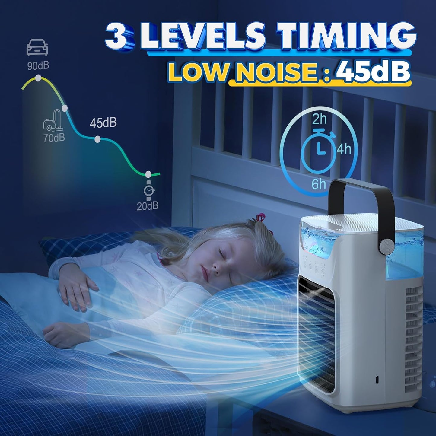 3 Speed Fast Cooling Evaporative Air Cooler