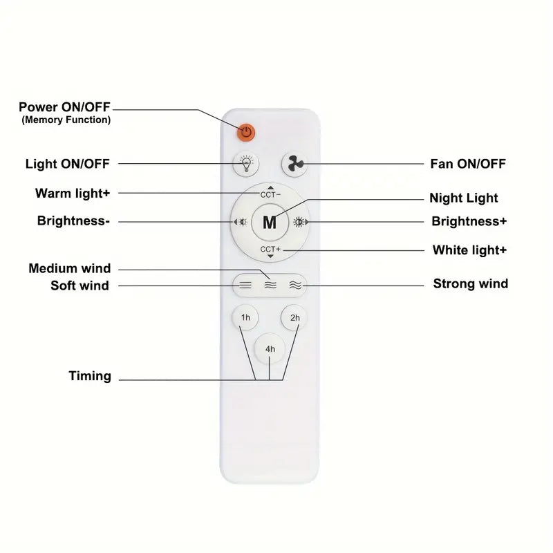 Socket Fan Light Screw Ceiling Fans With Lights And Remote