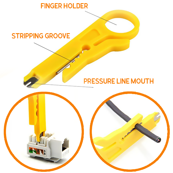 Mini Wire Stripper(2 set)