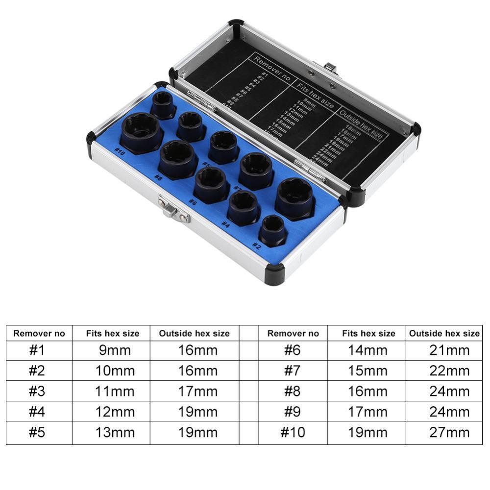 Nut Removal Tool