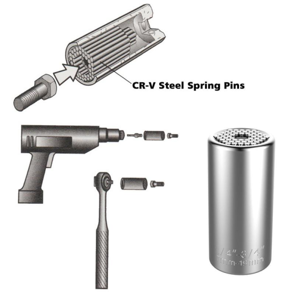 SHARPFEEL™ Universal Socket