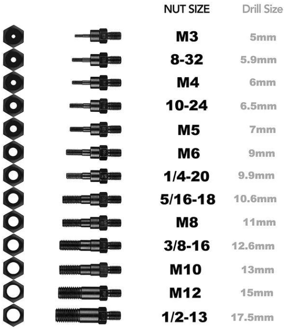 Premium Automatic Rivet Tool Set
