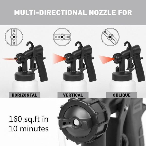 SHARPFEEL™ Electric Paint Spray Gun(1 Set)