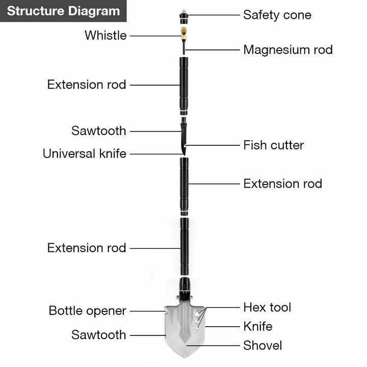 The Ultimate Survival Tool: 25-in-1 Folding Shovel